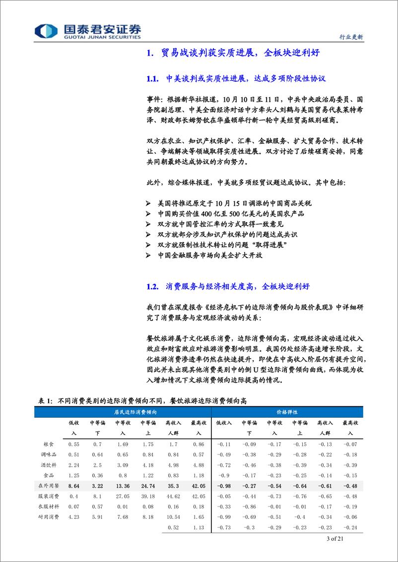 《社会服务行业深度更新：外部预期改善，全板块迎利好，酒店或迎双击-20191013-国泰君安-21页》 - 第4页预览图