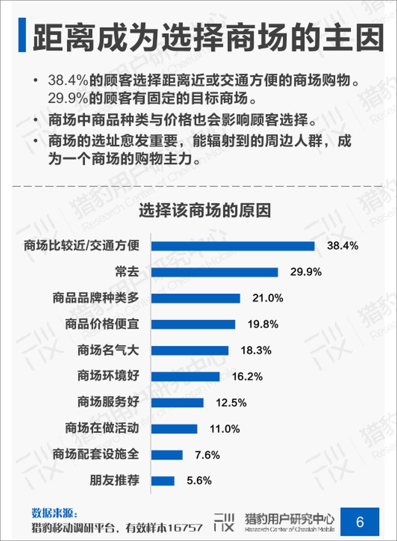 《猎豹-2019年商场场景下顾客行为调研报告-2019.7-23页》 - 第7页预览图