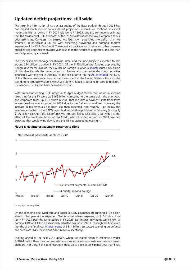 《UBS Economics-US Economic Perspectives _The US Fiscal Outlook_ Pingle-108263775》 - 第2页预览图