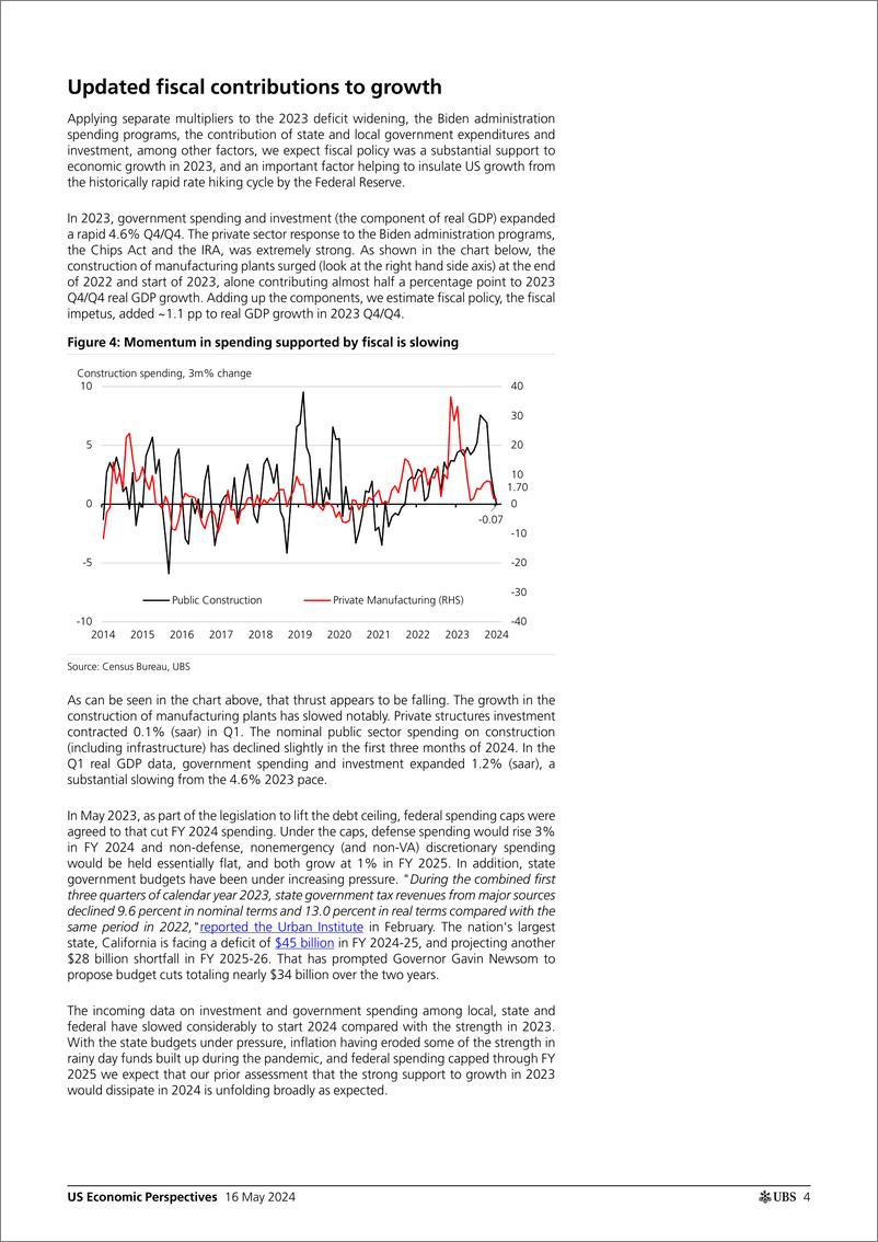 《UBS Economics-US Economic Perspectives _The US Fiscal Outlook_ Pingle-108263775》 - 第4页预览图