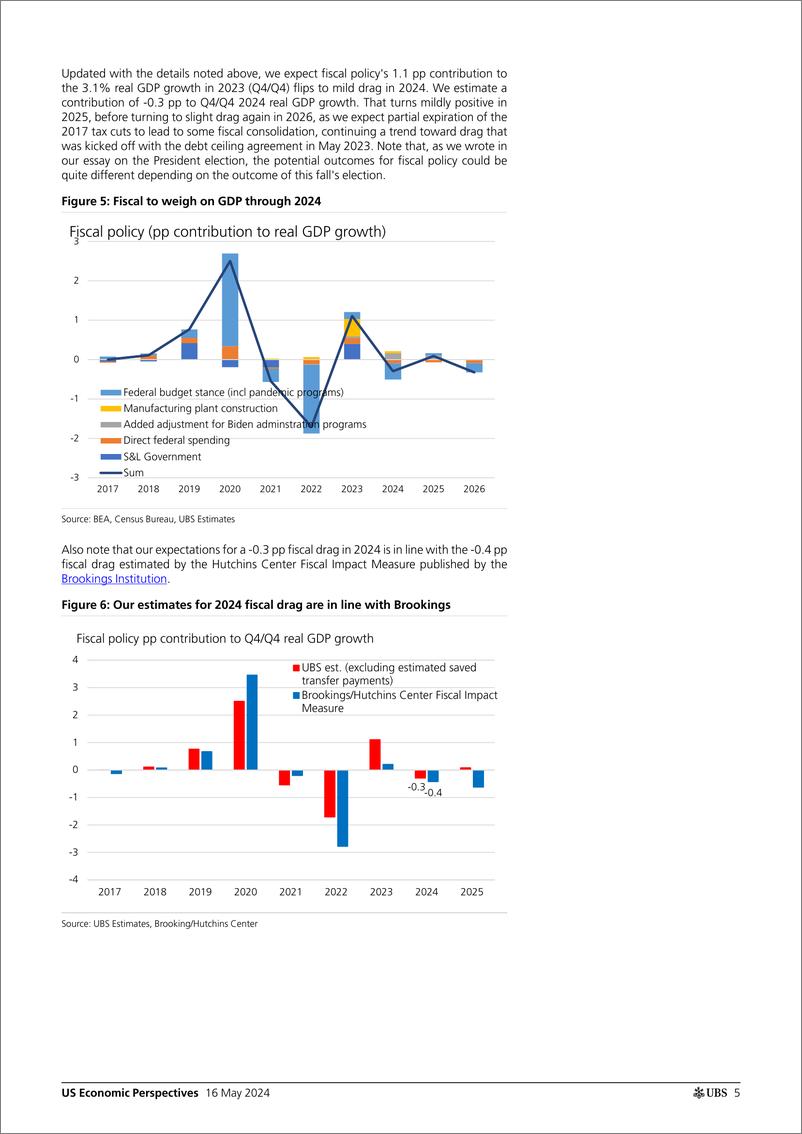 《UBS Economics-US Economic Perspectives _The US Fiscal Outlook_ Pingle-108263775》 - 第5页预览图