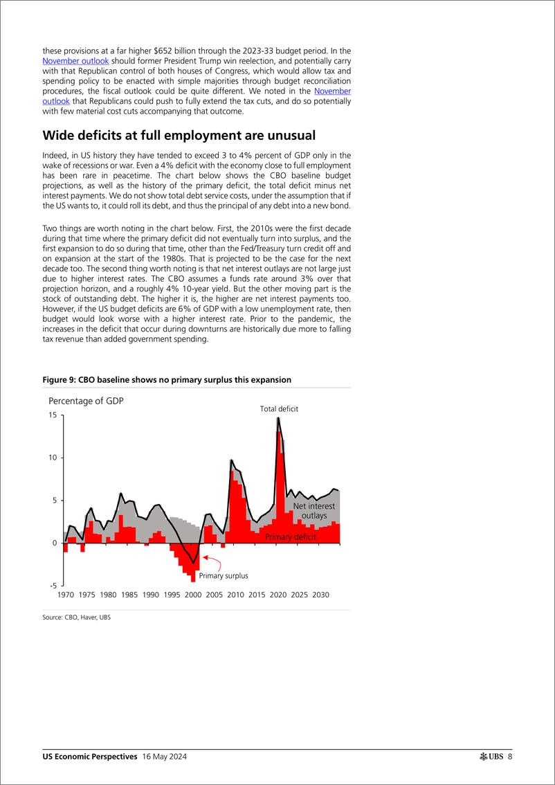《UBS Economics-US Economic Perspectives _The US Fiscal Outlook_ Pingle-108263775》 - 第8页预览图