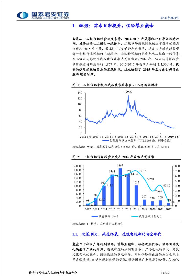 《影视行业专题研究之一：国产剧十年复盘：辉煌、退潮与新生》 - 第3页预览图