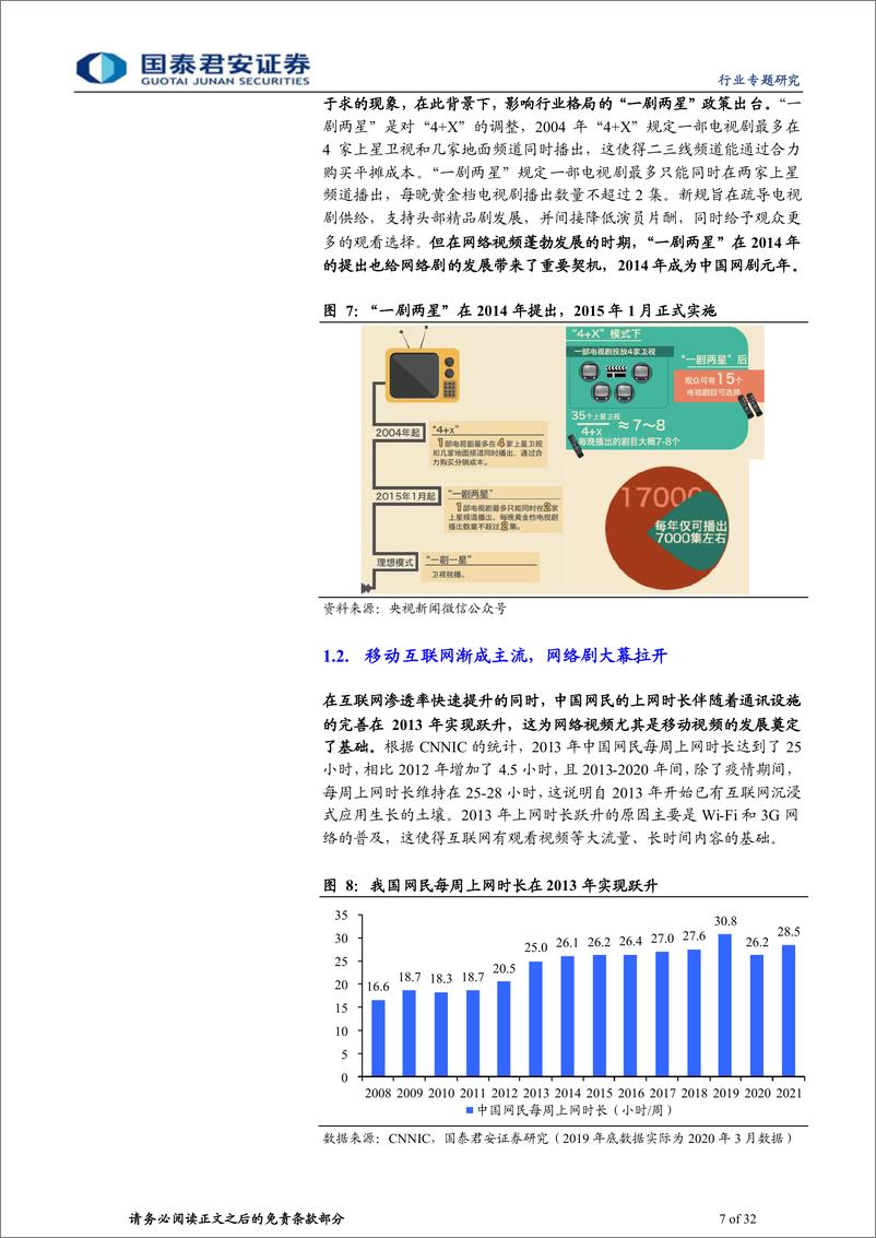 《影视行业专题研究之一：国产剧十年复盘：辉煌、退潮与新生》 - 第7页预览图