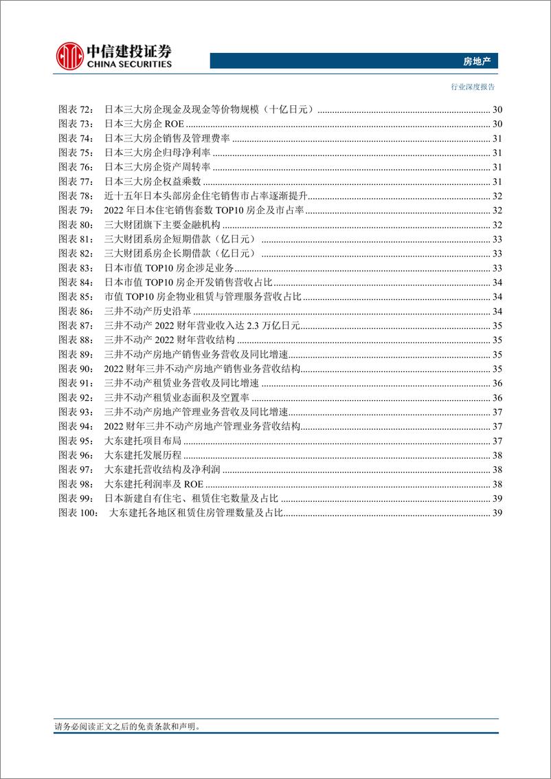 《房地产行业房地产新发展模式展望系列四：从泡沫破灭到焕发新生的日本房地产市场借鉴-20230823-中信建投-47页》 - 第6页预览图