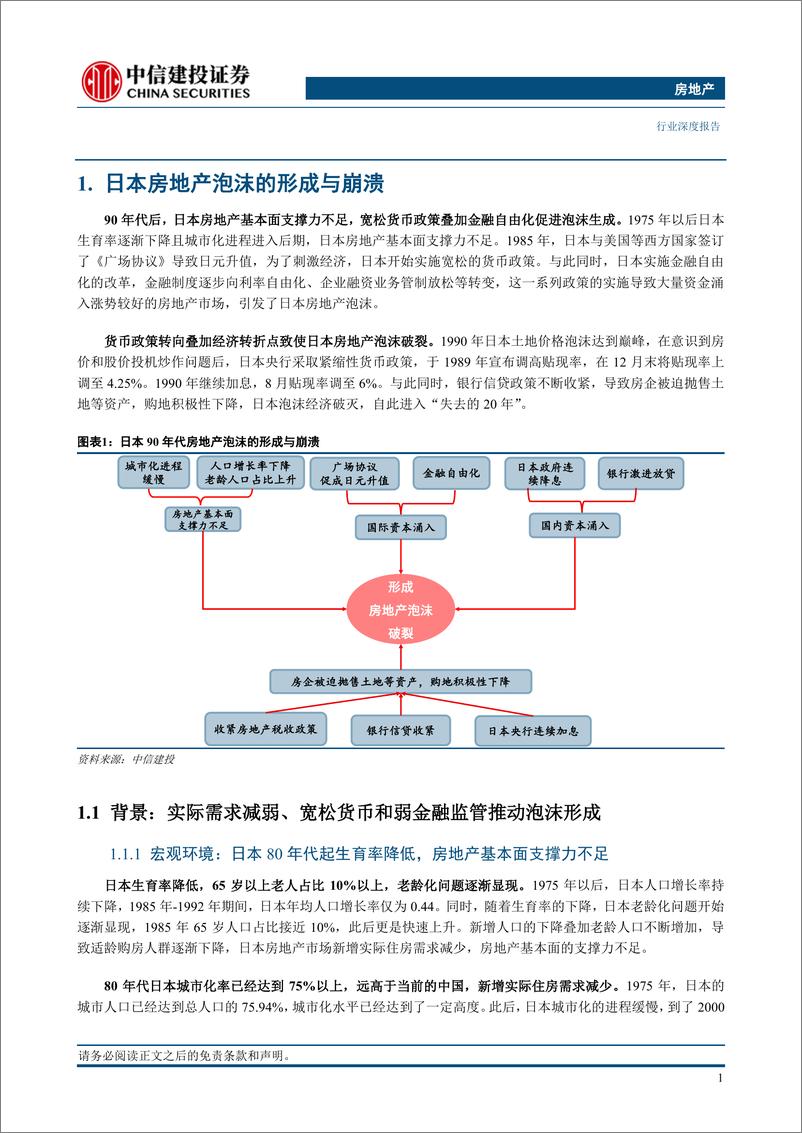 《房地产行业房地产新发展模式展望系列四：从泡沫破灭到焕发新生的日本房地产市场借鉴-20230823-中信建投-47页》 - 第7页预览图