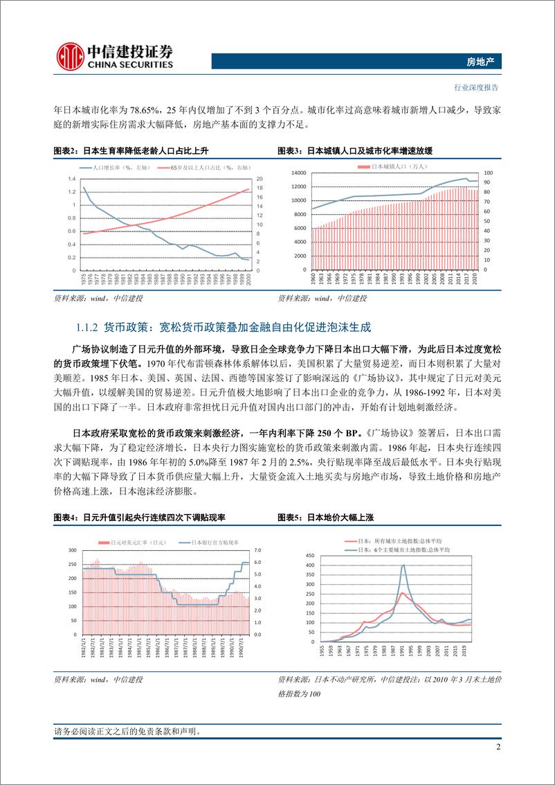 《房地产行业房地产新发展模式展望系列四：从泡沫破灭到焕发新生的日本房地产市场借鉴-20230823-中信建投-47页》 - 第8页预览图