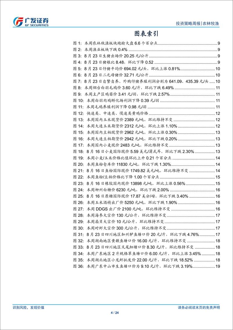 《农林牧渔行业：猪价高位震荡，下半年行业景气有望持续-240825-广发证券-24页》 - 第4页预览图