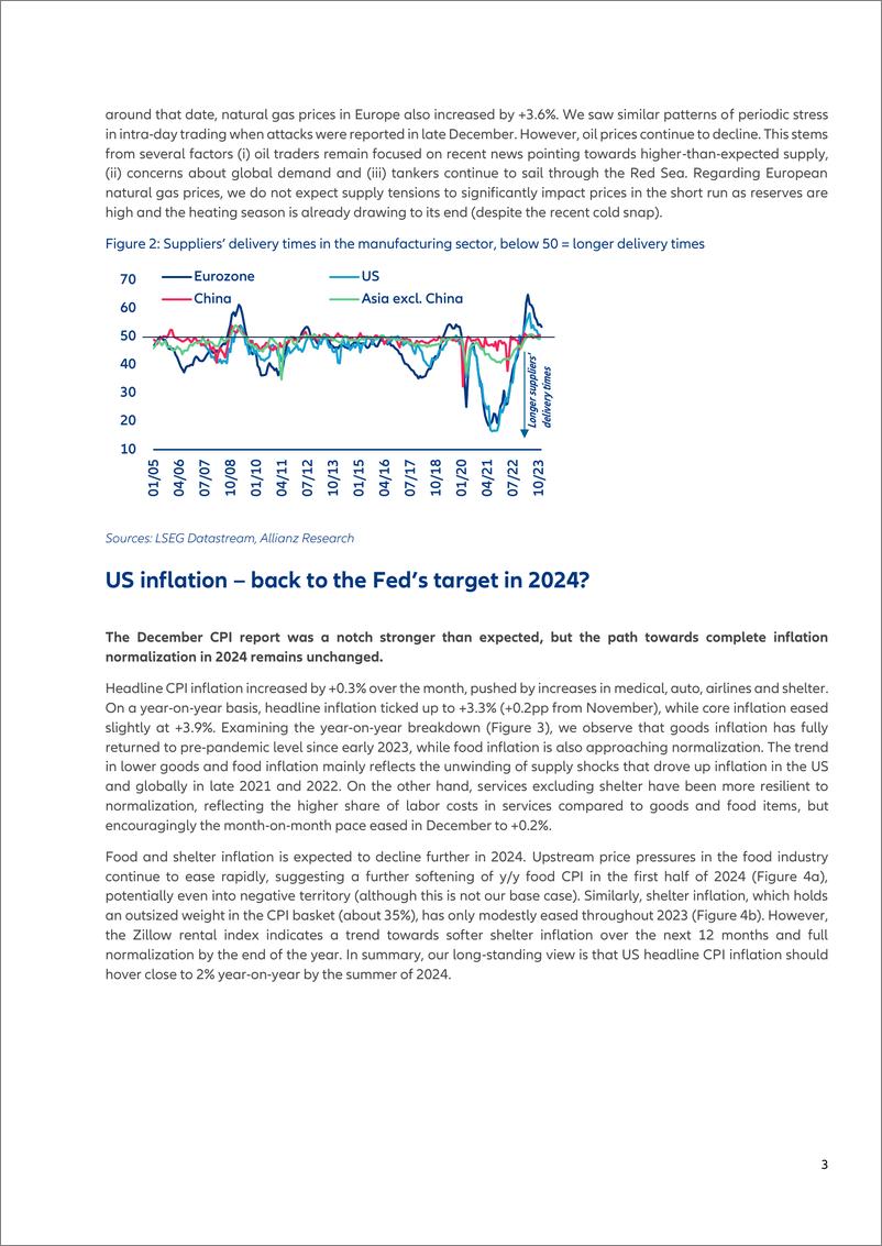 《Allianz安联：2024受红海危机影响，美国今年通货膨胀回到目标水平？台湾的关键选举，年末市场反弹后的生活（英文版）》 - 第3页预览图