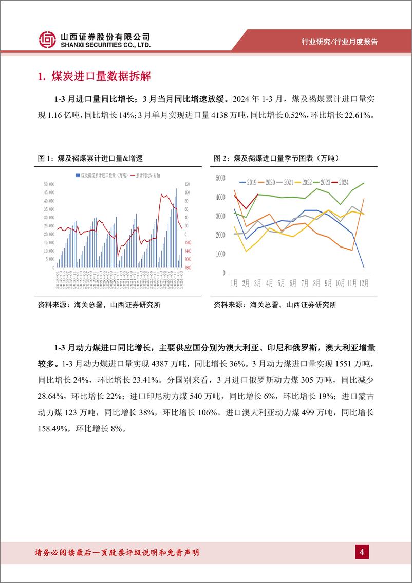 《煤炭行业煤炭进口数据拆解：3月煤炭进口显著放缓-240425-山西证券-13页》 - 第4页预览图