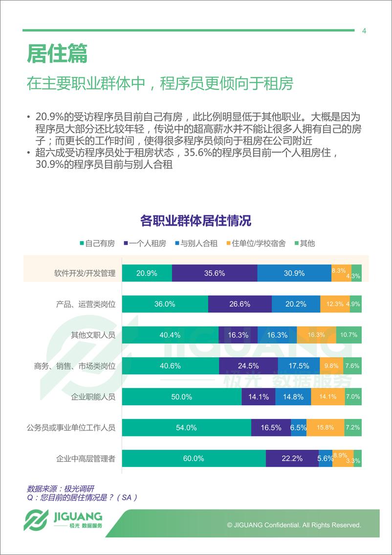 《2018年中国程序员研究报告》 - 第4页预览图