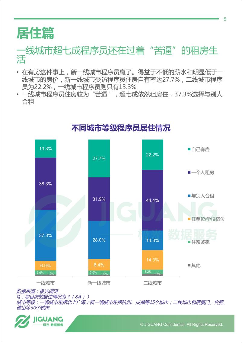 《2018年中国程序员研究报告》 - 第5页预览图