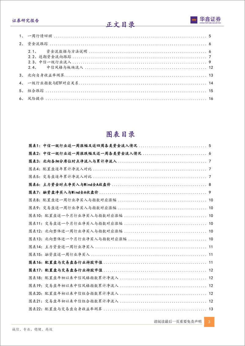 《陆股通和行业轮动之七：市场上哪些资金在积极参与反弹？都在买入哪些行业？-20220516-华鑫证券-18页》 - 第4页预览图