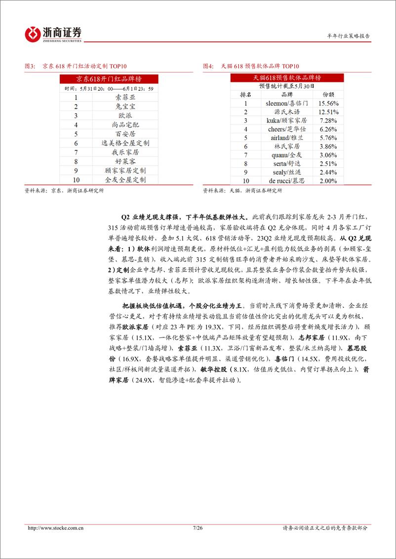 《轻工行业2023年中期策略：家居造纸底部机会，掘金高增低估和股息率个股-20230611-浙商证券-26页》 - 第8页预览图