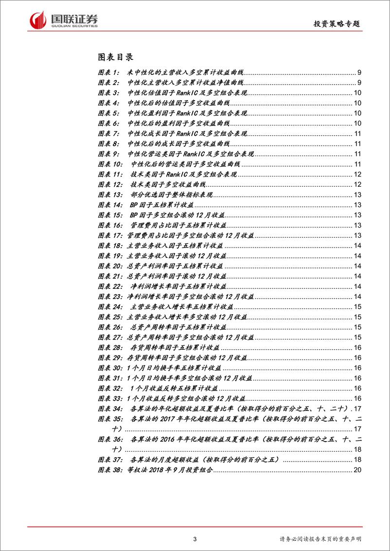 《国联证2018092国联证券多因子研究系列之一：基于全市场的多因子选股策略》 - 第3页预览图