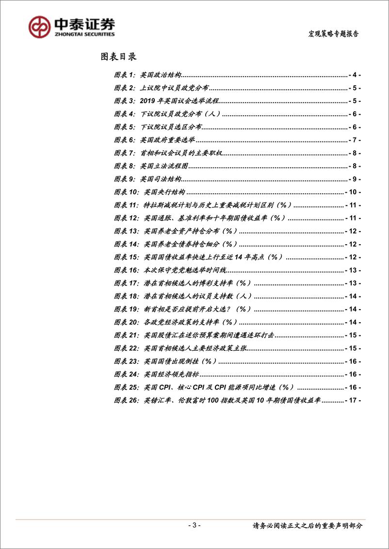 《宏观策略专题报告：谁将接任英国首相？兼论英国选举制度与权力结构-20221023-中泰证券-18页》 - 第4页预览图