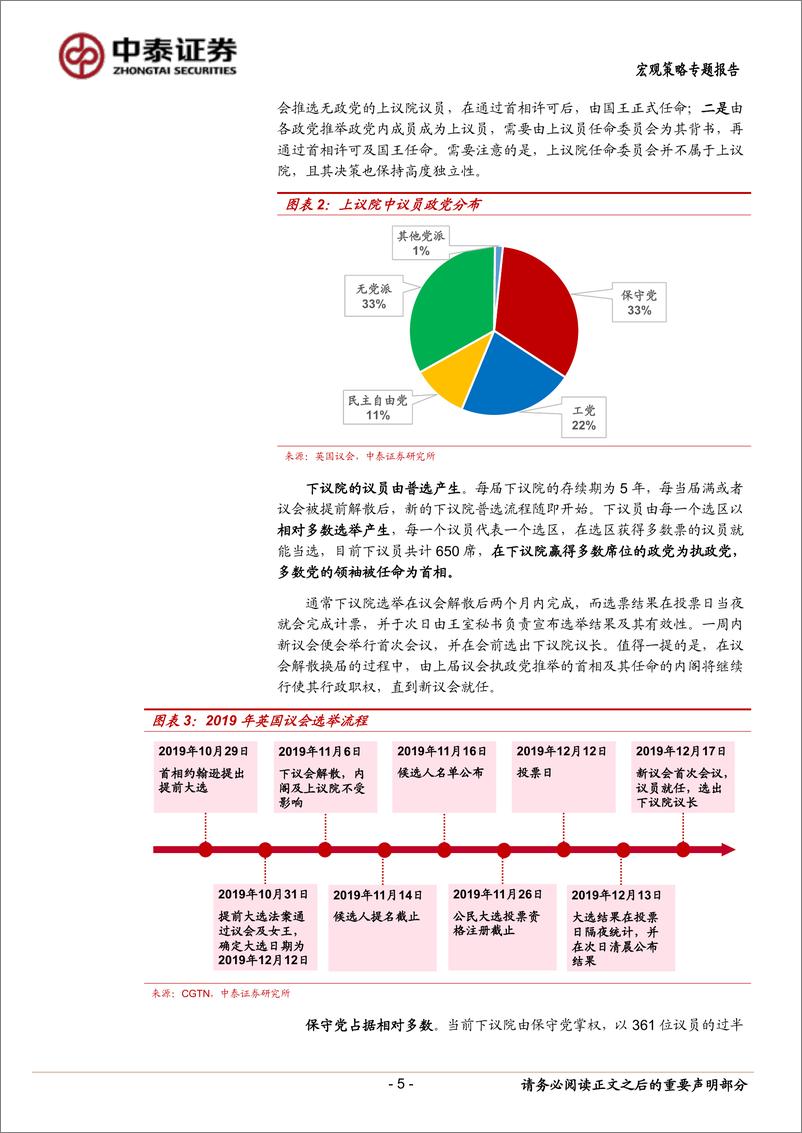 《宏观策略专题报告：谁将接任英国首相？兼论英国选举制度与权力结构-20221023-中泰证券-18页》 - 第6页预览图