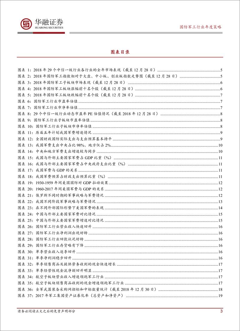 《国防军工行业2019年度投资策略：景气上行，静待花开-20190107-华融证券-32页》 - 第4页预览图