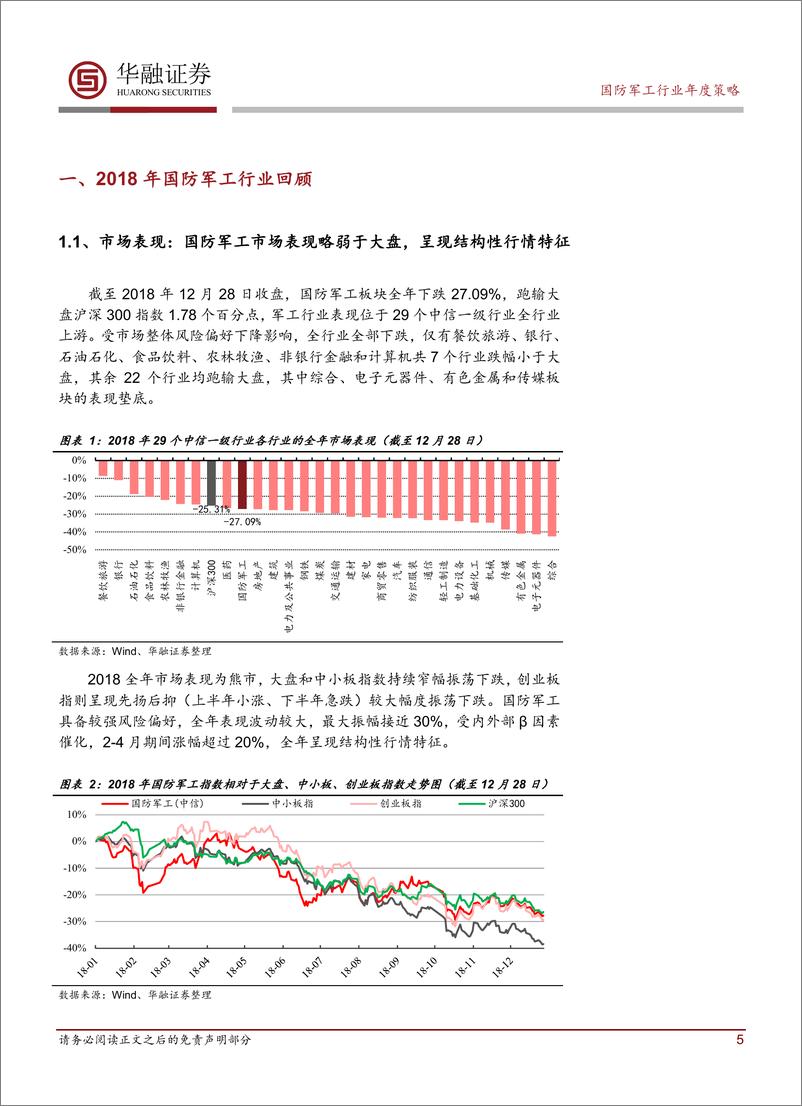 《国防军工行业2019年度投资策略：景气上行，静待花开-20190107-华融证券-32页》 - 第6页预览图