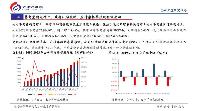 《龙源电力(00916.HK)首次覆盖：龙腾于海同风起，绿色溢价壮本源-240725-太平洋证券-26页》 - 第7页预览图