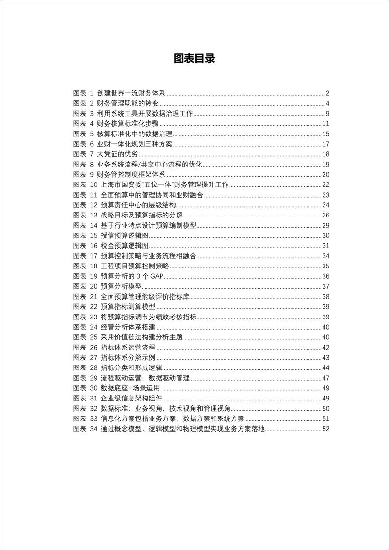 《2023年咨询企业财务数字化转型白皮书-56页》 - 第5页预览图