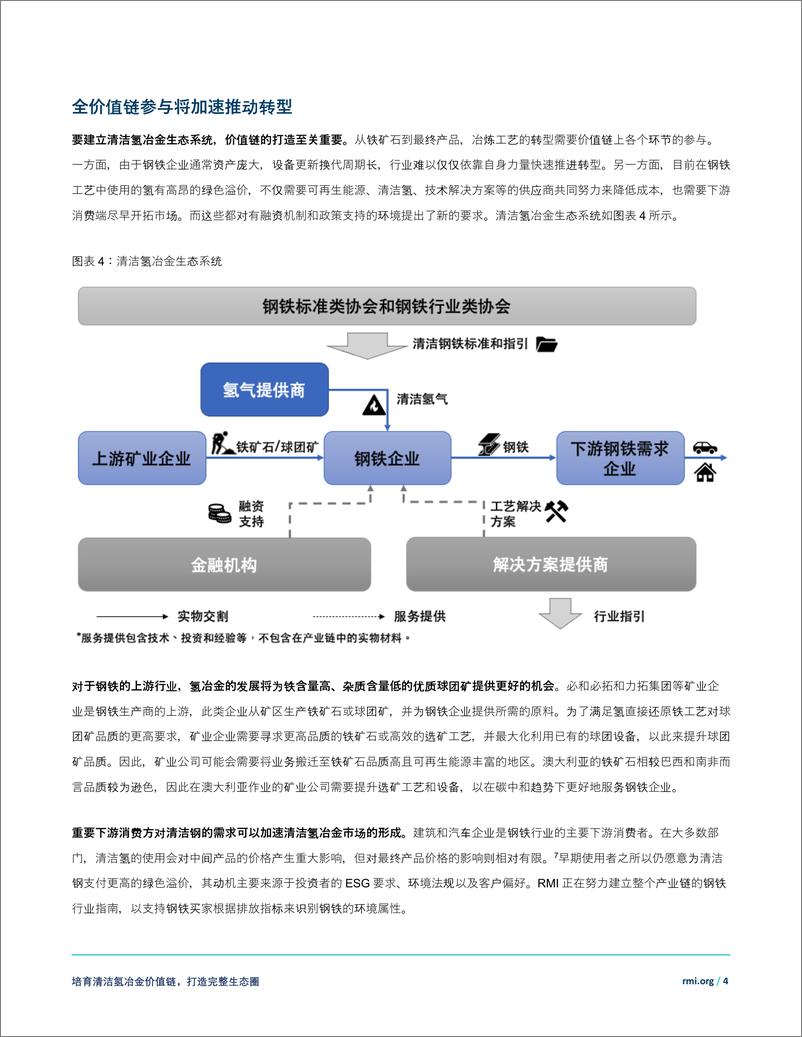 《培育清洁氢冶金价值链：助力钢铁行业低碳转型-8页》 - 第5页预览图