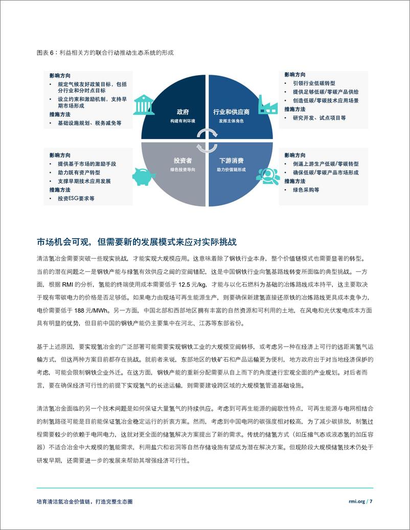 《培育清洁氢冶金价值链：助力钢铁行业低碳转型-8页》 - 第8页预览图