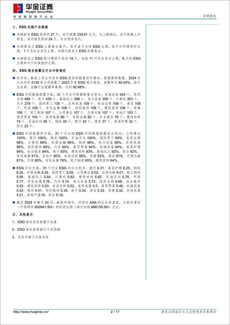 《ESG市场跟踪：国家能源局，加大非化石能源开发力度，统筹推进核电、水电、新能源开发利用-240624-华金证券-17页》 - 第2页预览图