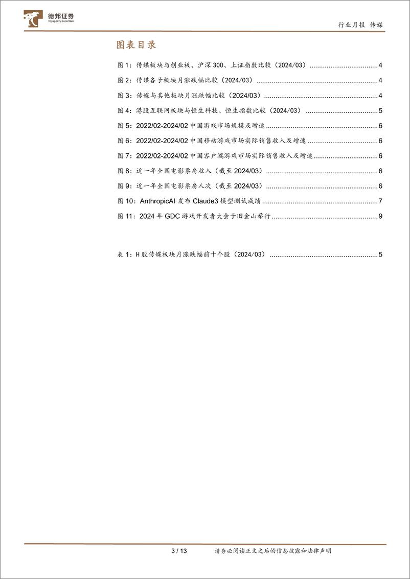 《传媒互联网行业3月报：Kimi引领长文本趋势，国内外多模态应用百花齐放-240402-德邦证券-13页》 - 第3页预览图