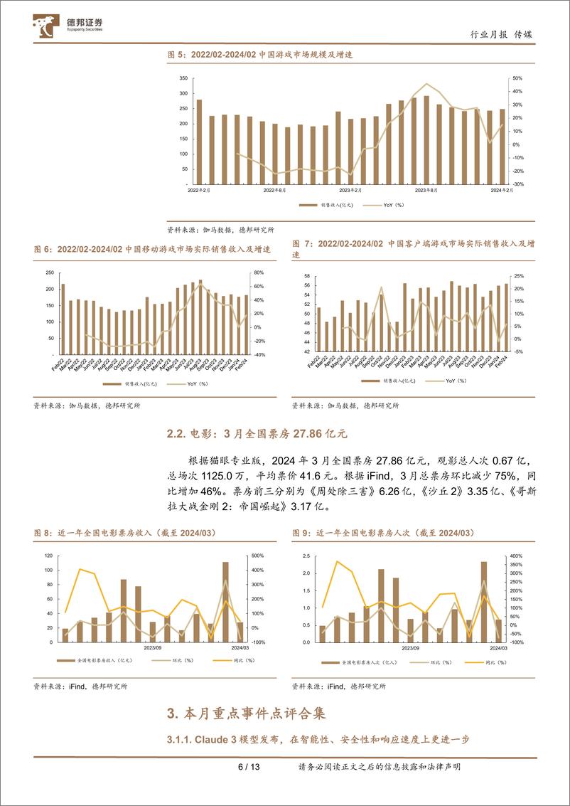 《传媒互联网行业3月报：Kimi引领长文本趋势，国内外多模态应用百花齐放-240402-德邦证券-13页》 - 第6页预览图