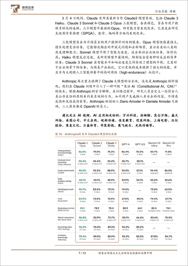 《传媒互联网行业3月报：Kimi引领长文本趋势，国内外多模态应用百花齐放-240402-德邦证券-13页》 - 第7页预览图