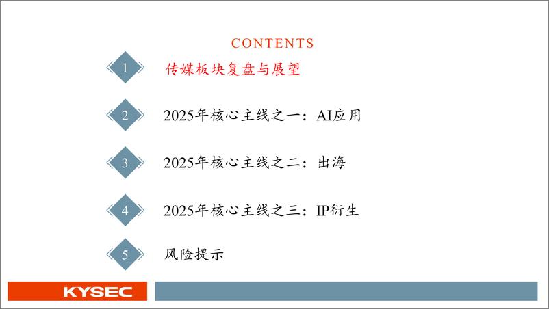 《传媒行业2025年度投资策略：“AI、出海、IP”为舵，乘风破浪-241113-开源证券-55页》 - 第3页预览图