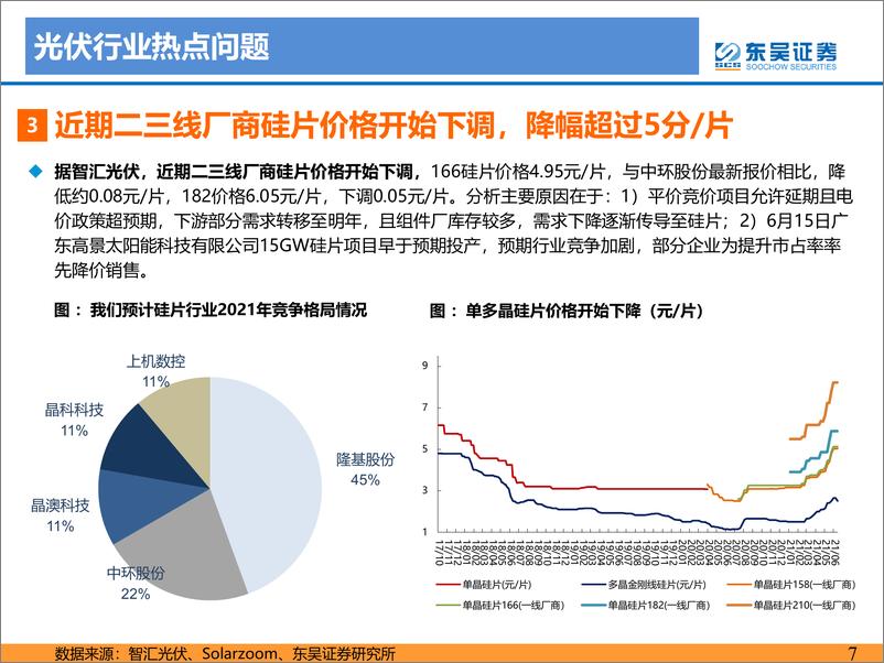 《电力设备与新能源行业：政策灵活友好，博弈拐点将至，需求恢复值得期待-20210623-东吴证券-42页》 - 第8页预览图