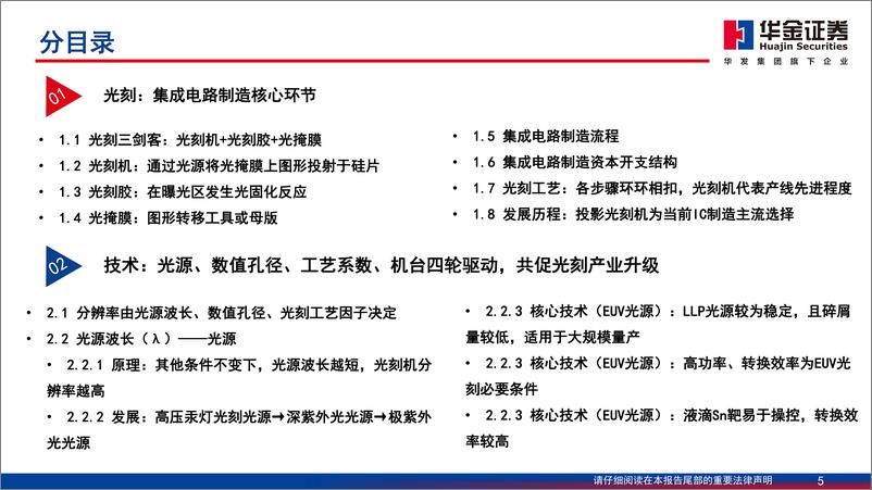 《半导体设备系列报告之光刻机：走进“芯”时代系列深度之八十四“光刻机”，国产路漫其修远，中国芯上下求索-240718-华金证券-118页》 - 第5页预览图