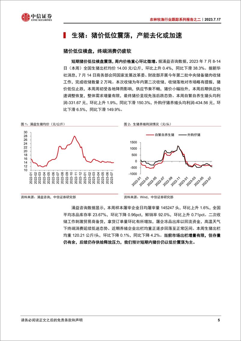 《农林牧渔行业跟踪系列报告之二：生猪产能持续去化，新麦供应扰动增加-20230717-中信证券-24页》 - 第6页预览图