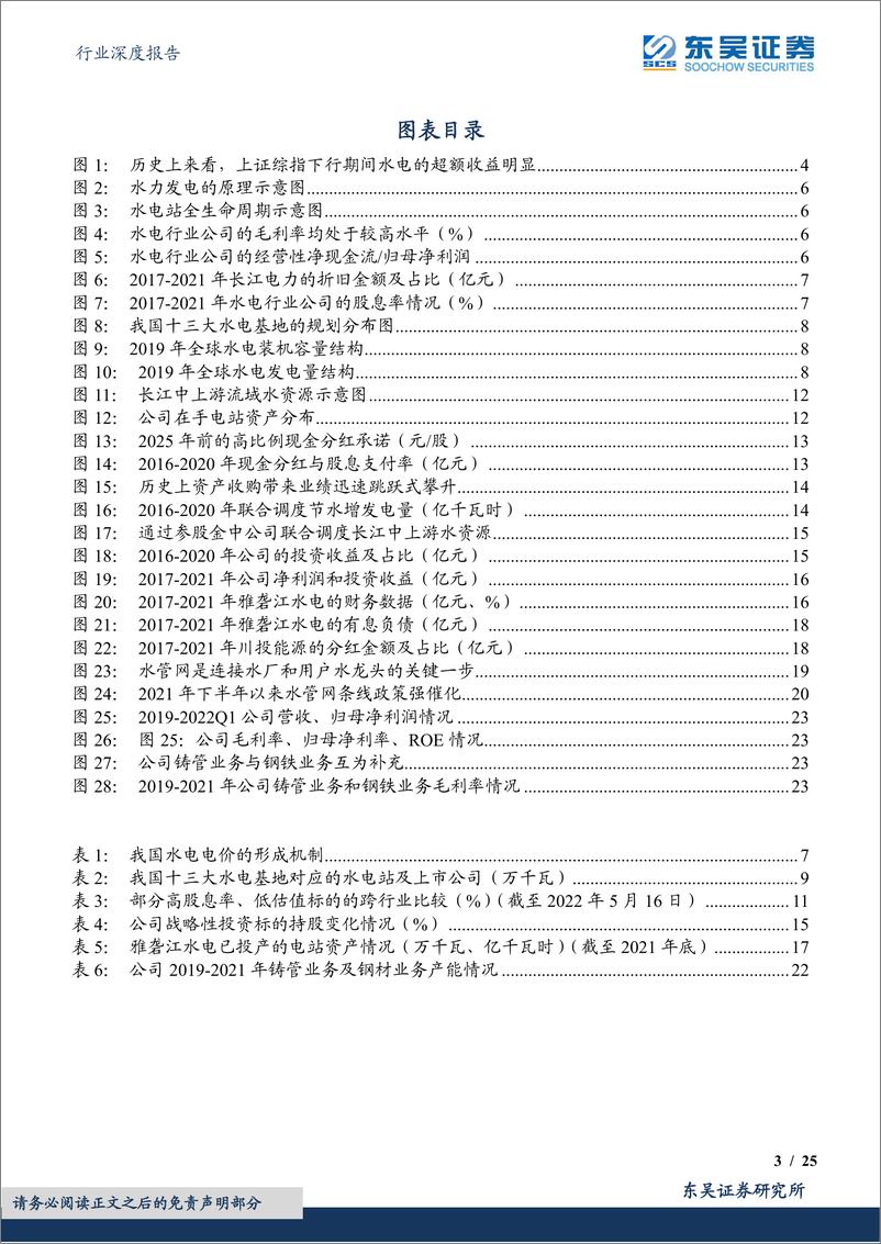 《水电+水管网行业：高股息率、低估值、稳增长-20220518-东吴证券-25页》 - 第4页预览图