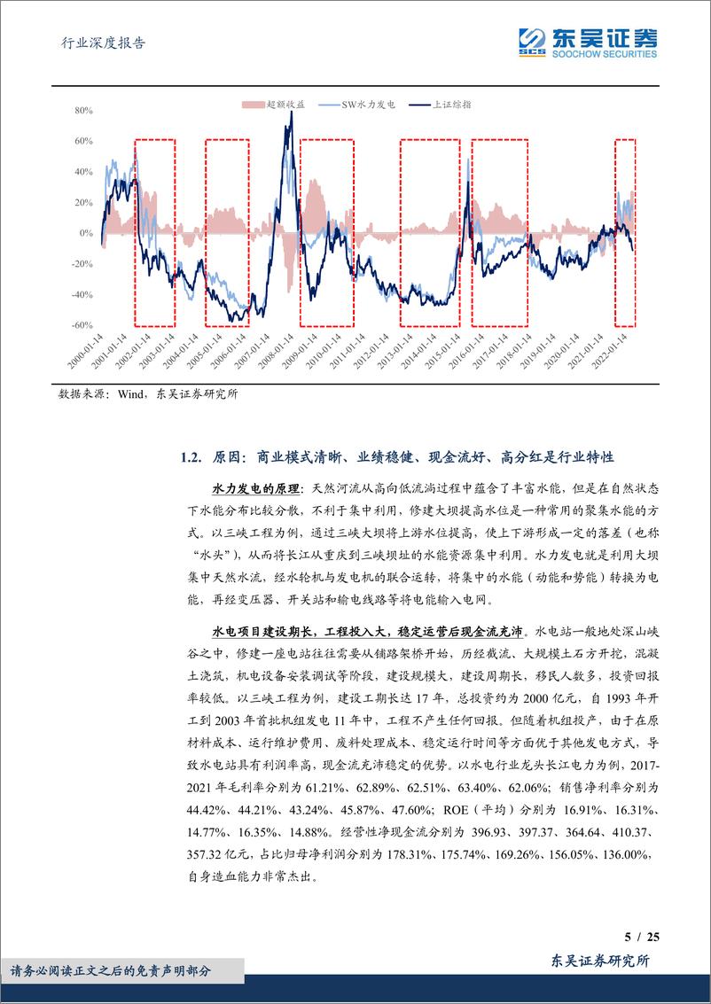 《水电+水管网行业：高股息率、低估值、稳增长-20220518-东吴证券-25页》 - 第6页预览图