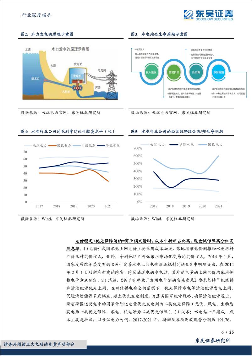 《水电+水管网行业：高股息率、低估值、稳增长-20220518-东吴证券-25页》 - 第7页预览图