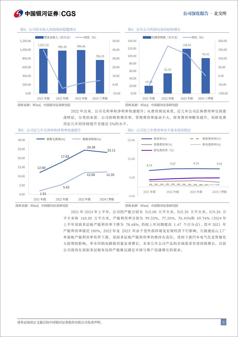 《万源通(920060)深度报告：汽车电子业务有望成为公司新的增长极-241216-银河证券-23页》 - 第5页预览图