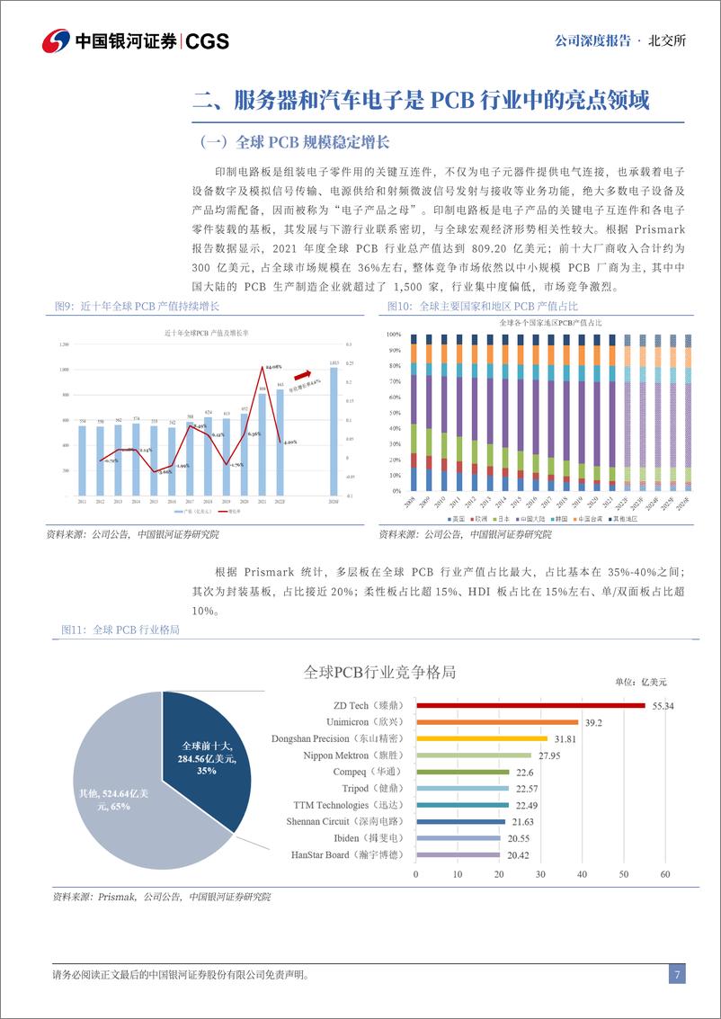 《万源通(920060)深度报告：汽车电子业务有望成为公司新的增长极-241216-银河证券-23页》 - 第7页预览图