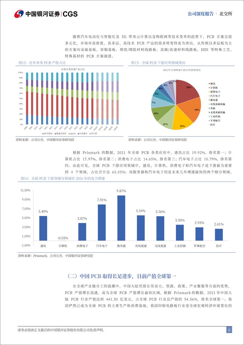 《万源通(920060)深度报告：汽车电子业务有望成为公司新的增长极-241216-银河证券-23页》 - 第8页预览图