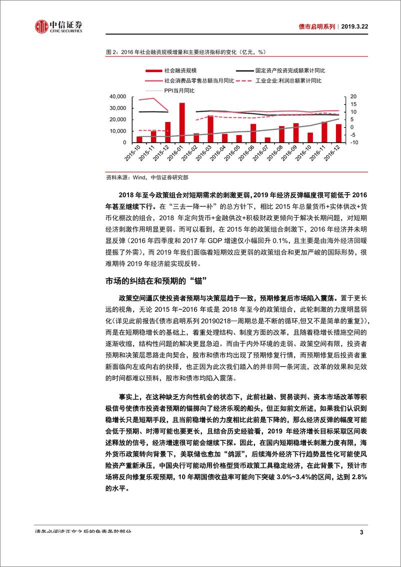 《债市启明系列：刺激渐弱，静候债牛佳音-20190322-中信证券-14页》 - 第5页预览图