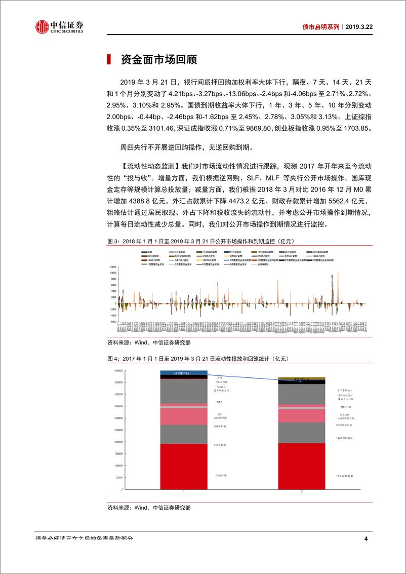 《债市启明系列：刺激渐弱，静候债牛佳音-20190322-中信证券-14页》 - 第6页预览图