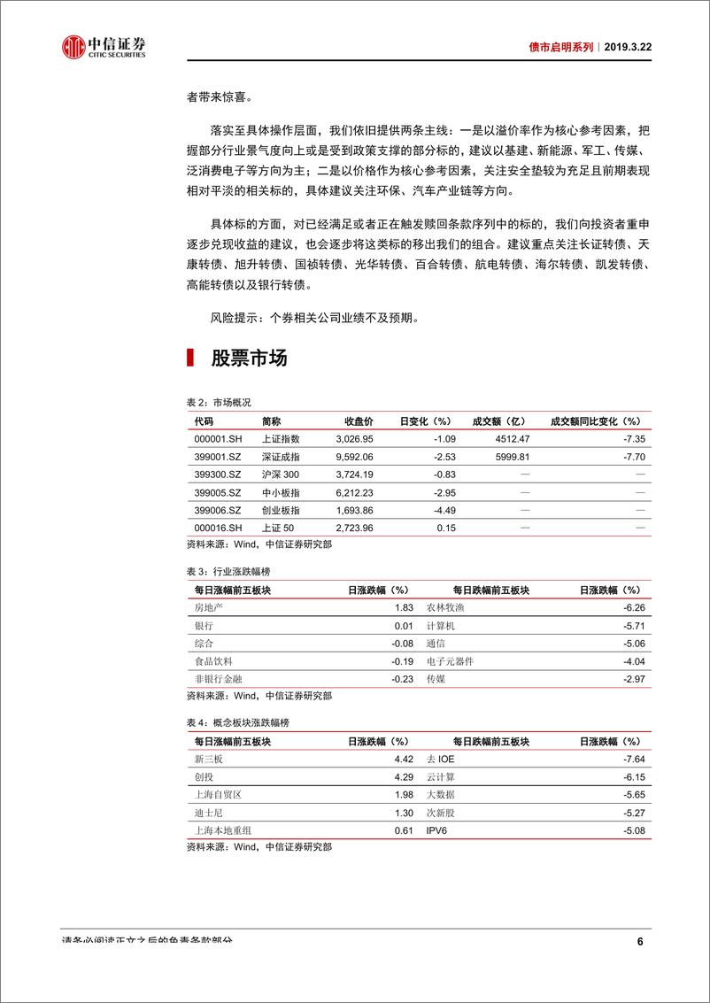 《债市启明系列：刺激渐弱，静候债牛佳音-20190322-中信证券-14页》 - 第8页预览图