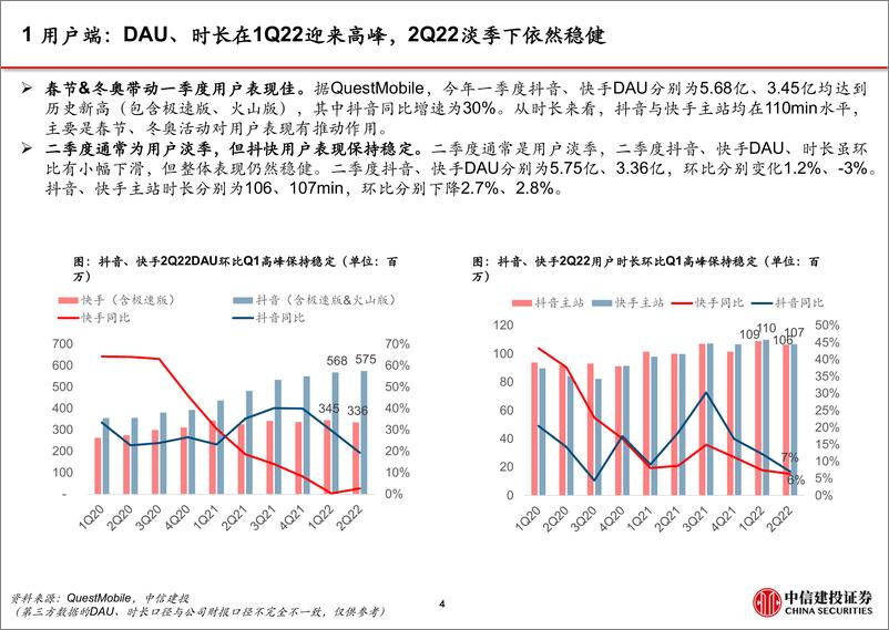 《短视频行业下半年展望：流量持续增长、广告电商复苏，视频号加速商业化-中信建投》 - 第6页预览图