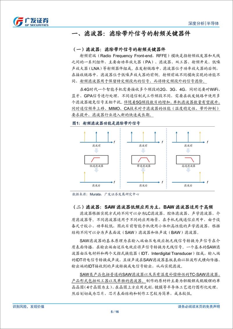 《半导体行业国产替代系列十二：5G浪潮来袭，滤波器需求与替代的成长旋律-20200221-广发证券-16页》 - 第6页预览图