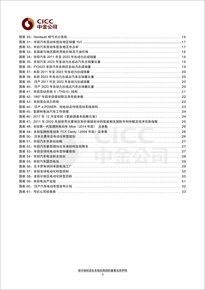 《全球汽车专题报告：日本汽车路在何方？》 - 第3页预览图