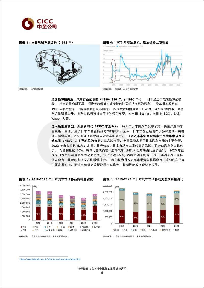 《全球汽车专题报告：日本汽车路在何方？》 - 第5页预览图