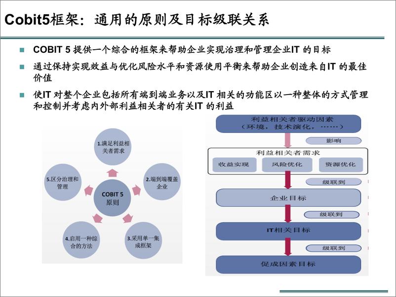 《【T研究】基于企业架构的信息化规划》 - 第4页预览图