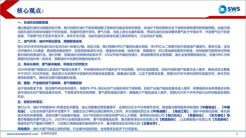 《2025年石油化工行业投资策略：油价中高位震荡，中下游景气修复伊始-241218-申万宏源-69页》 - 第2页预览图